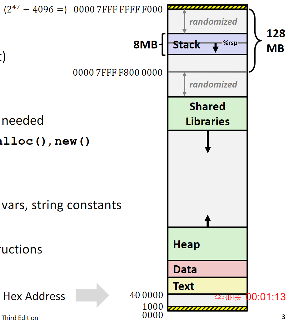 image-layout